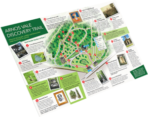 A thumbnail view of the downloadable Discovery trail document